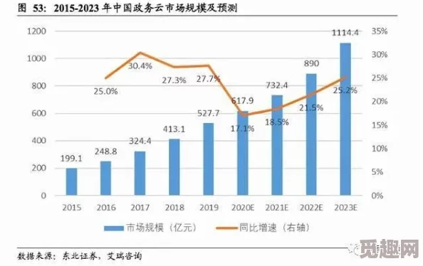 国精产品2023自偷自尉：分析当前国内优质产品在市场中的表现及其背后的原因与影响