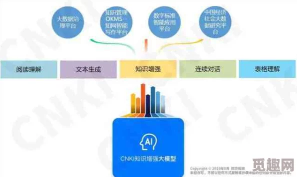 天天综合网天天综合：深入分析网络信息获取的多样性与即时性对日常生活的影响与变革