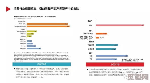 国产区一区二区的市场现状与发展趋势分析:以消费者需求为导向的策略研究 国产区一区二区的市场现状与发展趋势分析:以消费者需求为导向的策略研究