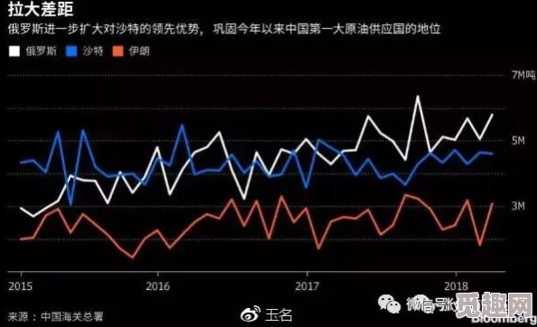 俄罗斯人又租是好事还是恶性?分析这一现象对社会经济的影响及其背后的深层原因 俄罗斯人又租是好事还是恶性?分析这一现象对社会经济的影响及其背后的深层原因