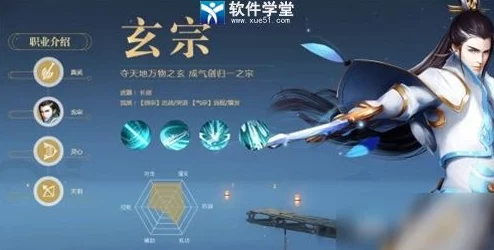 西普大陆手游中如何应对并击败强大的雪羽龙BOSS攻略