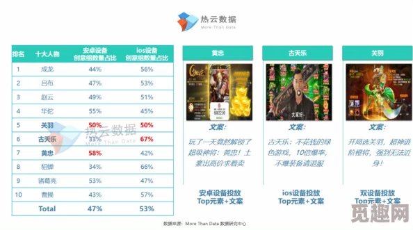 2024年当前最热门的角色扮演手游下载排行TOP5推荐