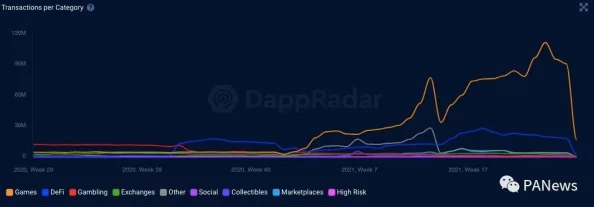 四虎海外自动跳转：爆料！平台背后神秘资金链将引发全球游戏市场震动！