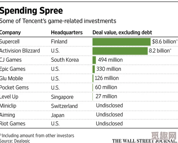 四虎海外自动跳转：爆料！平台背后神秘资金链将引发全球游戏市场震动！