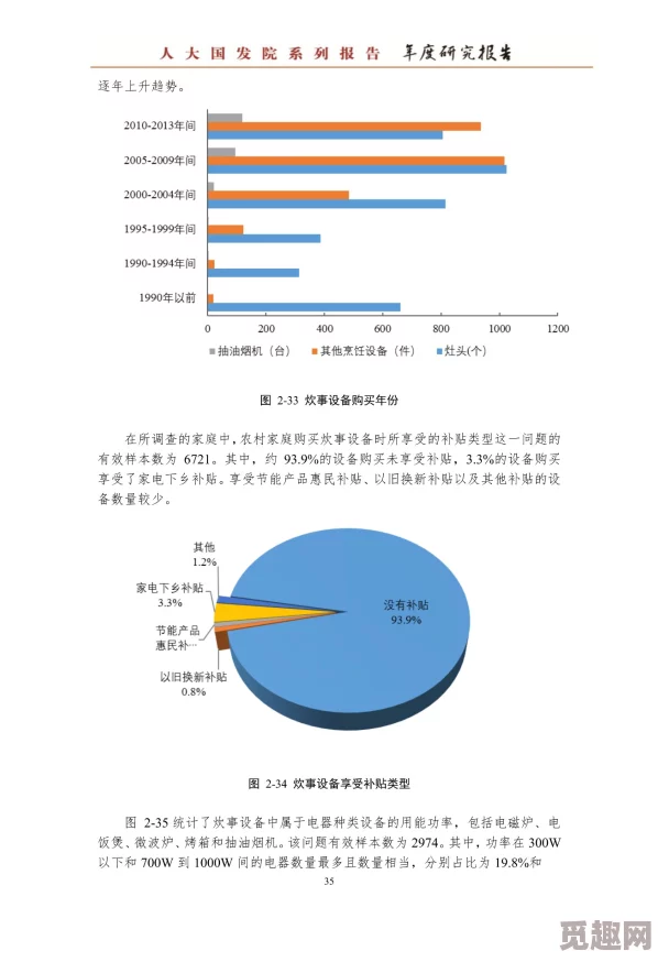 家庭理论电费1中文版:基于家庭能源消费行为的实证研究与政策建议分析 家庭理论电费1中文版:基于家庭能源消费行为的实证研究与政策建议分析