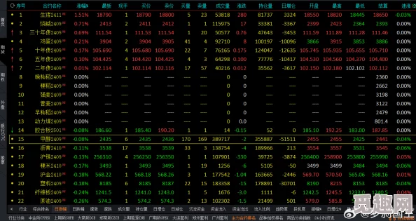 国产精品卡一：惊现市场售假黑幕，数千消费者惨遭经济损失！