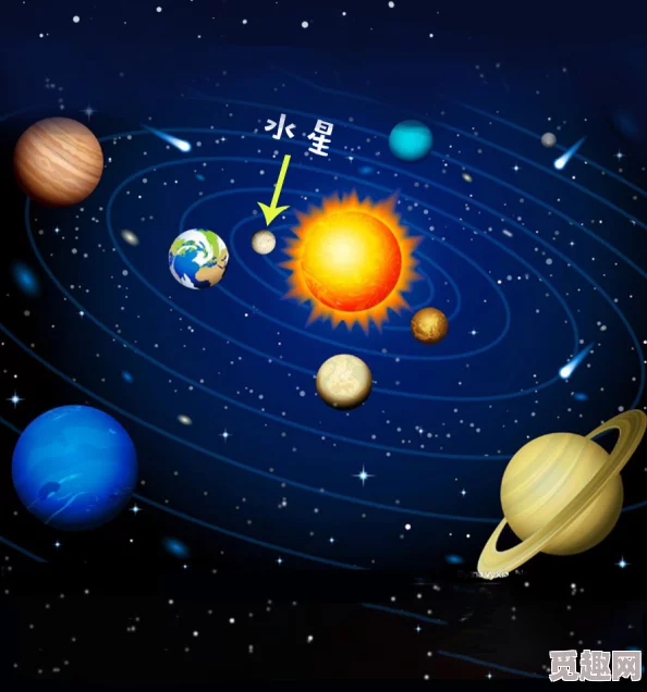 17C／彗星最新进展：科学家揭示其独特轨道与成分，助力理解太阳系的形成与演化过程