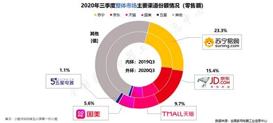 国产多P混交群体交乱：对性别认同与社会关系的多维度分析与探讨