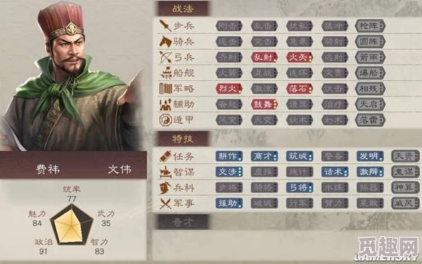 三国志8重制版：详尽解析武将各阶级独特效果与影响