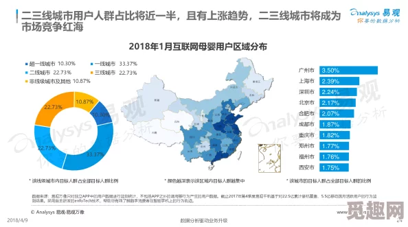 中国高清Windows视频软件的市场现状与发展趋势分析：以用户需求为导向的创新路径研究