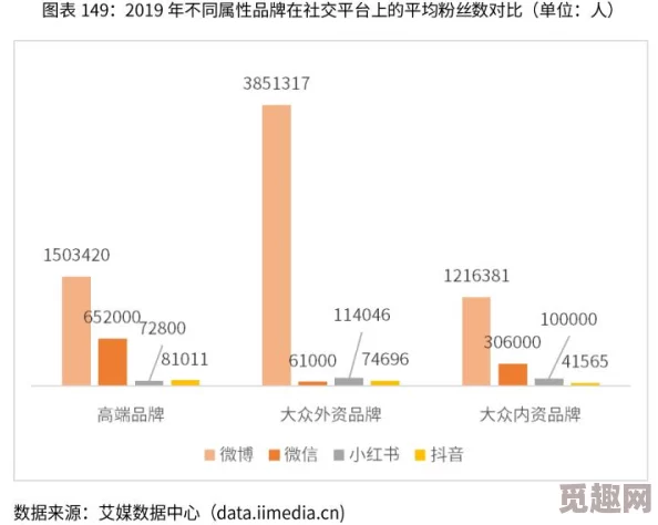 b站入囗2024永不关闭，用户活跃度持续攀升，平台内容多样化引发热议