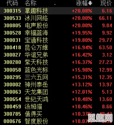 肉合集乱500小说：近期热门网络文学作品引发读者热议，畅销榜单持续攀升，背后原因值得关注！