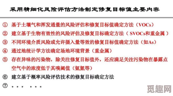 九幺黄高风险：分析其对生态环境的影响及防控措施研究与实践探讨