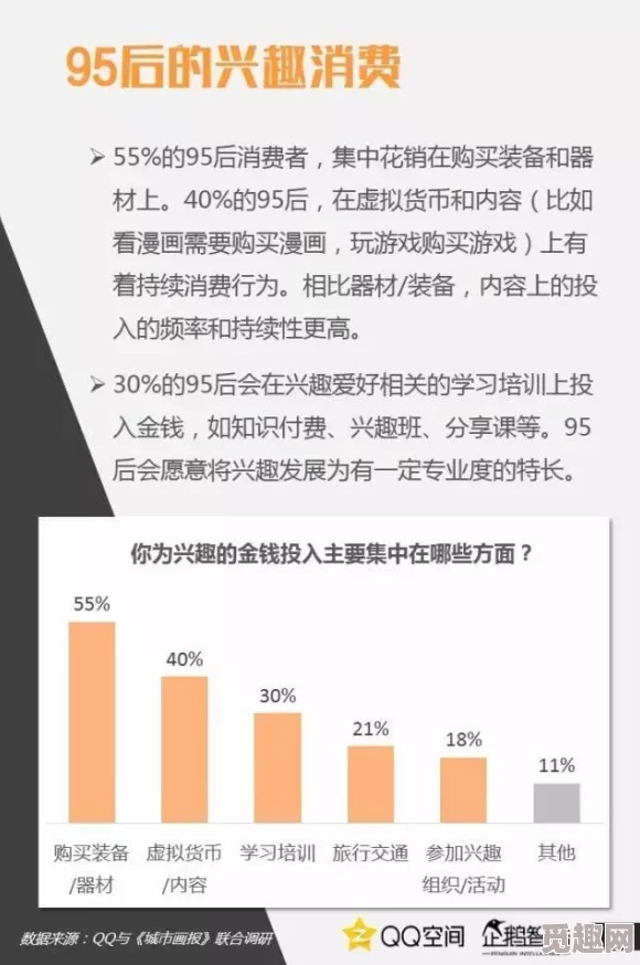 天天综合网网欲色：最新研究显示，年轻人对网络内容的消费习惯正在发生显著变化，引发社会广泛关注与讨论