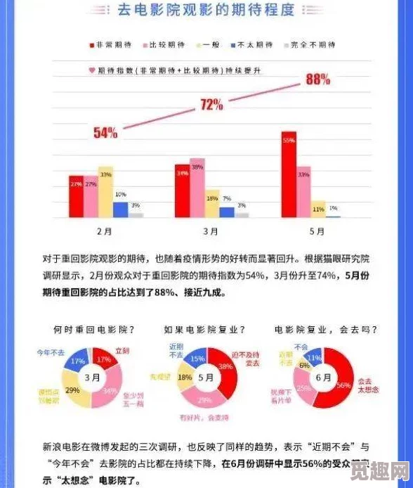 日韩精品高分影片：2023年最新上映作品引发观众热议，票房成绩屡创新高，口碑持续攀升！