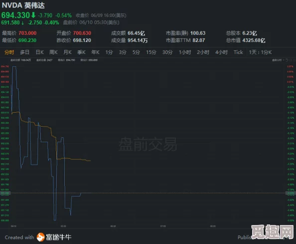 打牌不盖被子剧烈摇床，室友们的夜晚变成了欢乐派对，笑声与游戏交织成独特的生活乐章