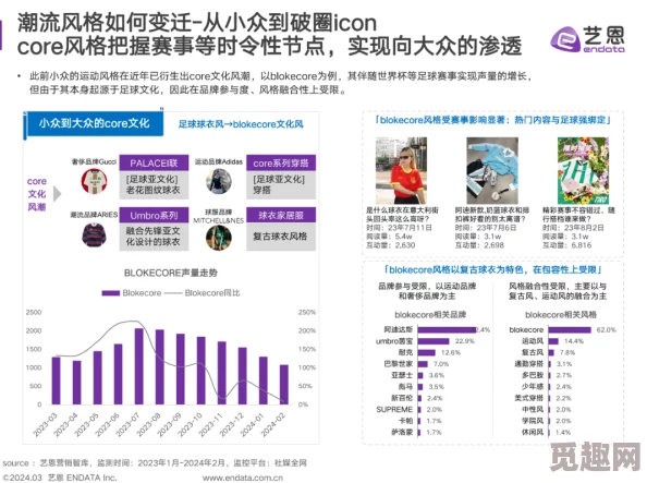 国产精品爱久久：最新潮流趋势引领年轻人消费新风尚，探讨品牌如何与消费者建立深度连接