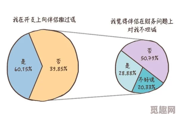 男女做爰猛烈地爱口述：最新研究揭示情感亲密对伴侣关系的重要性与影响力