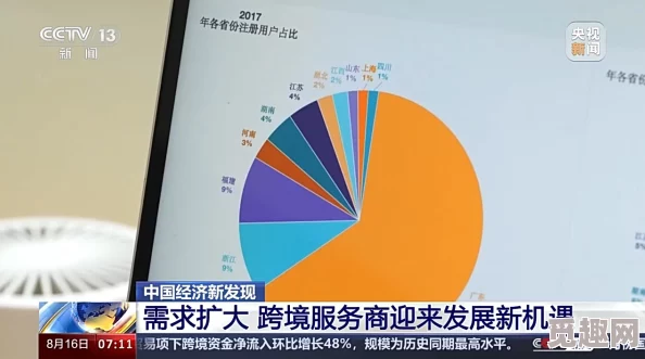 亚洲特级毛片：最新研究显示，亚洲地区的特种经济区正在吸引全球投资者，推动区域经济快速发展与合作新机遇