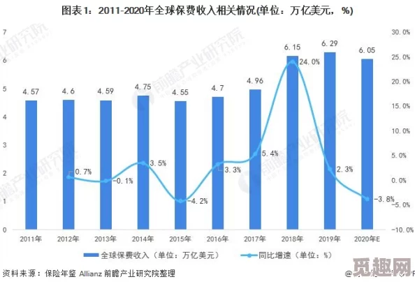 HDXXⅩ18一19：全球经济形势分析与未来发展趋势的深度解读，关注各国政策对市场的影响及应对策略