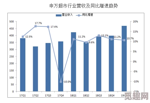 HDXXⅩ18一19：全球经济形势分析与未来发展趋势的深度解读，关注各国政策对市场的影响及应对策略