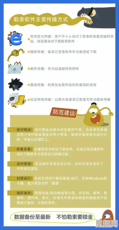 免费成人用花季传媒，了解最新的成人内容平台，掌握安全上网常识与合法使用技巧，提升您的网络体验与安全