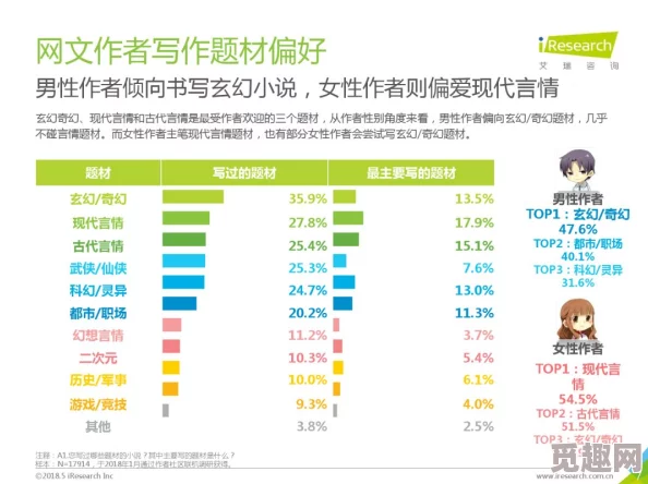 扩宫虐菊惩罚扩张小说：近期网络文学热潮引发争议，读者对题材的接受度与道德界限再度讨论