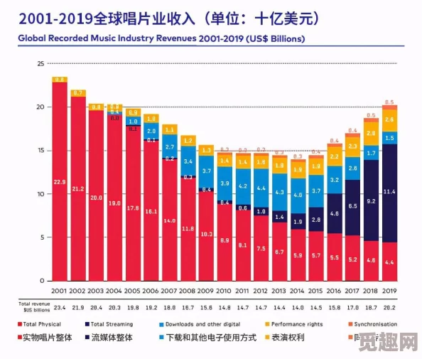 国产精品嫩草影院免费看：最新影视动态引发观众热议，流媒体平台竞争加剧，用户体验成关键因素