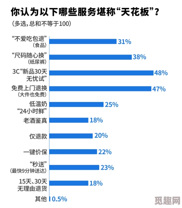 成人五一吃瓜：分析假期期间消费者的饮食趋势与社会心理影响，以及产地和时令对瓜果消费的影响