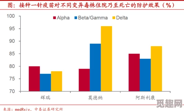 亚洲欧美久久一区二区：全球经济复苏加速，国际贸易关系面临新挑战与机遇