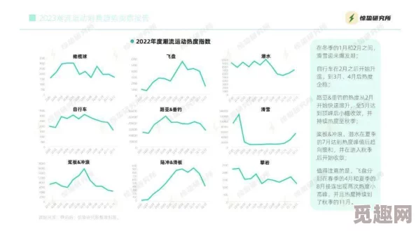 国产精品人成：2023年最新潮流趋势与消费者偏好分析，如何引领市场风向？