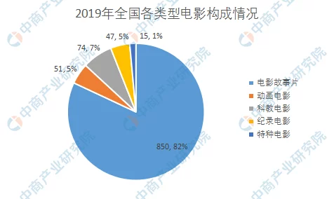 日本免费高清一级毛片：最新动态与行业趋势分析，探讨其对影视市场的影响及未来发展方向