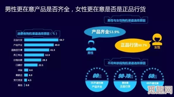 国产一区精品：最新发布的高性能手机引发热议，消费者期待新技术带来的使用体验提升