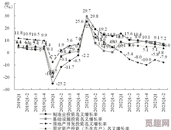 狠狠色狠狠色综合日日2019：2023年全球经济形势分析与展望，科技创新引领未来发展新趋势