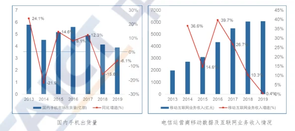 欧美一级特黄一片免费：全球经济复苏加速，市场关注新兴科技行业发展动态与投资机会