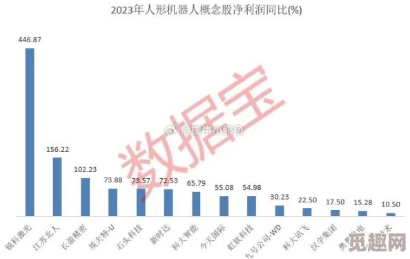 国产一级久久久久久毛片：最新政策推动影视行业发展，观众期待更多优质内容上线