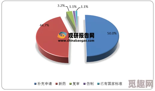 佛手左：近年来在中医药领域的研究进展与应用前景分析