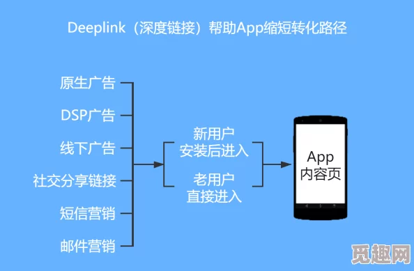 日本免费人成在线网站：最新动态与用户体验分享，探讨其在社交媒体上的影响力和未来发展趋势