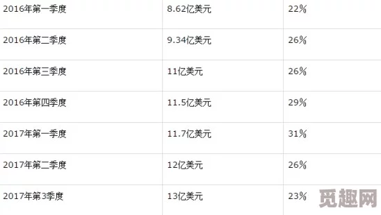 欧洲多尺码3538：最新时尚潮流趋势与消费者反馈分析，助力品牌提升市场竞争力