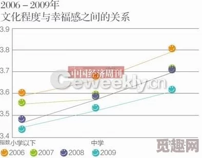 日本丰满506070：最新动态揭示了这一现象背后的社会文化因素与人们的态度变化，值得关注与思考