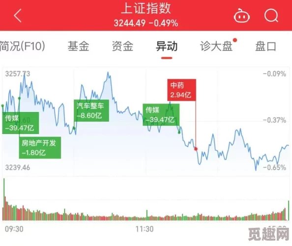 日本在线一卡二卡毛片：最新动态揭示了该平台用户增长和内容更新的趋势与变化