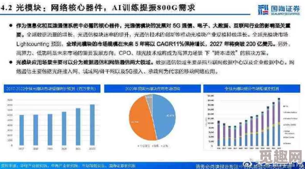 无遮挡一级毛片：最新动态揭示行业发展趋势与市场反应，深度分析背后的影响因素与未来走向