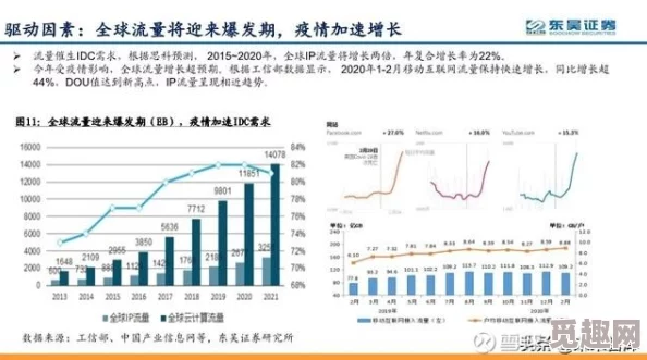 色94色欧美sute亚洲线路一久：最新动态揭示了该线路的用户增长趋势与市场反应，值得关注的行业变化