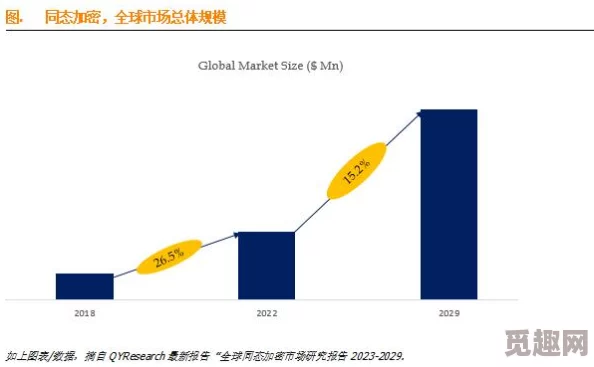 日本成aⅴ人片日本伦：最新动态揭示行业发展趋势与市场变化，观众需求不断升级引发新一轮竞争