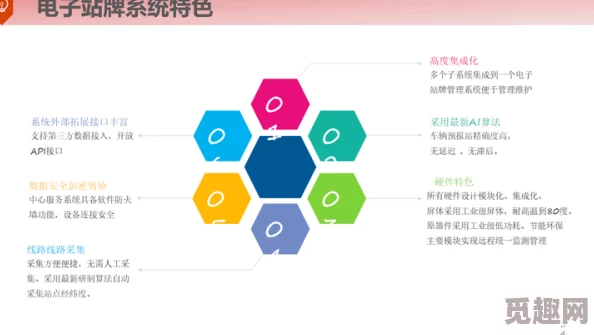 智慧规划建筑升级路径：揭秘优先次序，洞悉哪些建筑真正值得率先升级