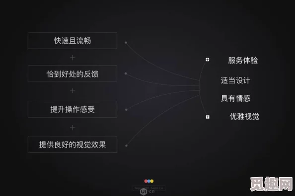 毛片播放器：新动态曝光，用户体验大幅提升，新增多种播放模式与个性化设置功能！