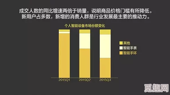 国产精品人人做人人爽人人添：最新动态揭示了用户体验的提升与市场趋势的变化，值得关注！