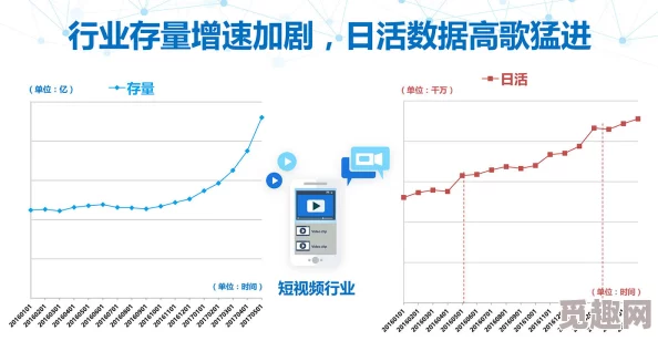 免费b站在线观看人数在哪儿？分析热门视频观看数据与用户活跃度变化趋势