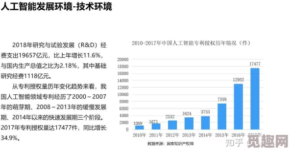 亚洲精品久久77777：最新科技产品发布会引发热议，业内专家解析未来发展趋势与市场前景