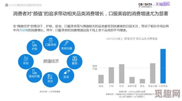 国产精品黄：最新动态揭示市场趋势与消费者偏好变化，行业前景引发广泛关注与讨论